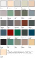 Colours for Tanks