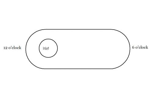 Slimline Tank Fitting Setup